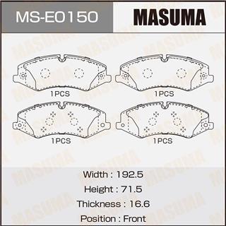 Thermostat Masuma