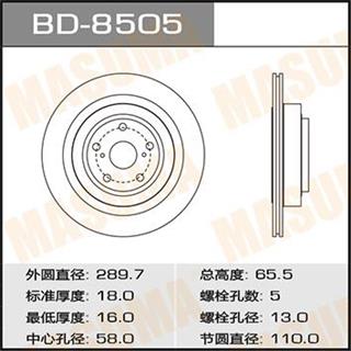 Thermostat Masuma