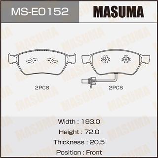 Thermostat Masuma