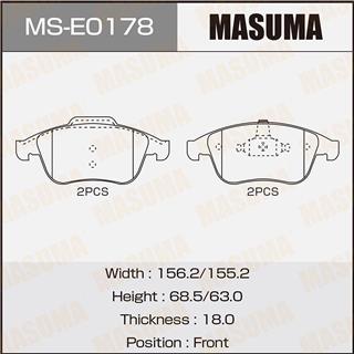 Thermostat Masuma