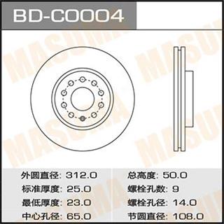 Thermostat Masuma