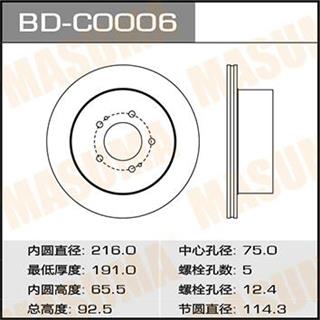 Thermostat Masuma