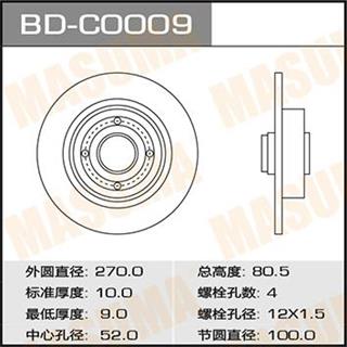 Thermostat Masuma