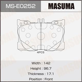 Thermostat Masuma