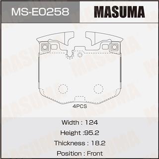Thermostat Masuma