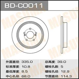 Thermostat Masuma
