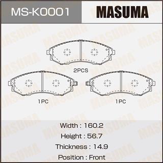 Thermostat Masuma