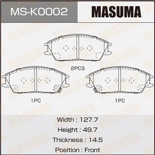 Thermostat Masuma