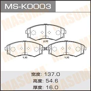 Thermostat Masuma