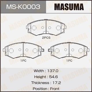 Thermostat Masuma