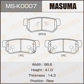 Thermostat Masuma