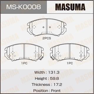 Thermostat Masuma