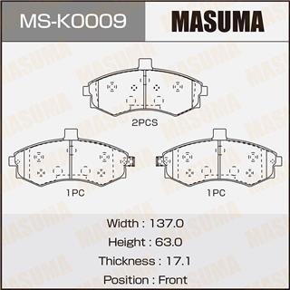 Thermostat Masuma