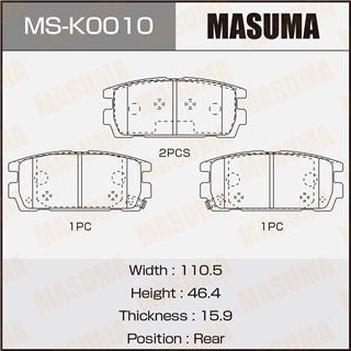Thermostat Masuma