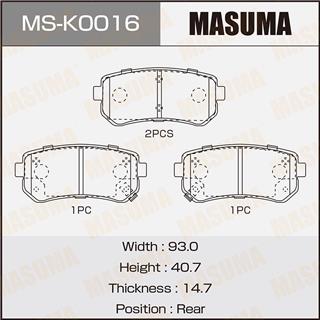 Thermostat Masuma