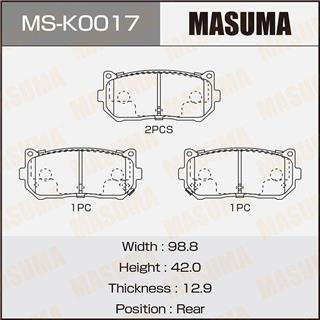 Thermostat Masuma