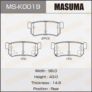 Thermostat Masuma