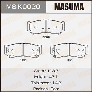 Thermostat Masuma