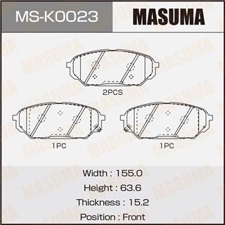Thermostat Masuma