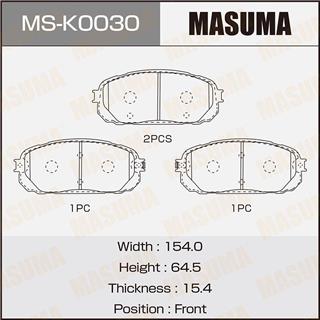 Thermostat Masuma
