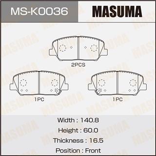 Thermostat Masuma