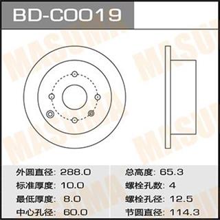Thermostat Masuma