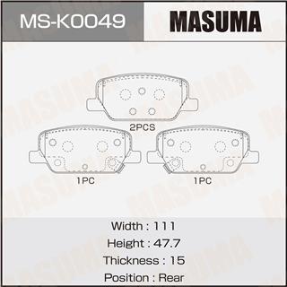 Thermostat Masuma
