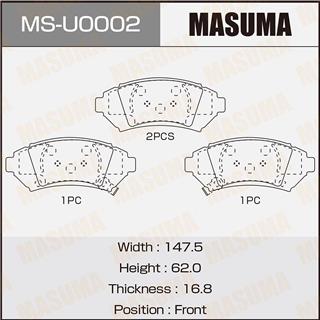 Thermostat Masuma