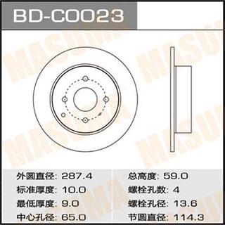 Thermostat Masuma
