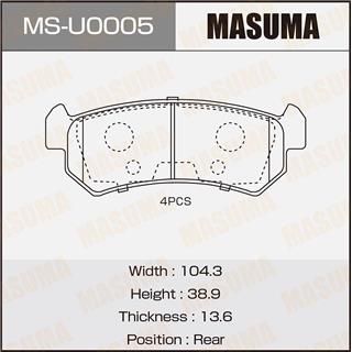 Thermostat Masuma