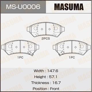 Thermostat Masuma