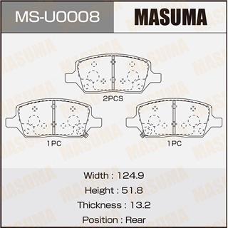 Thermostat Masuma