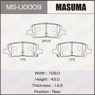 Thermostat Masuma