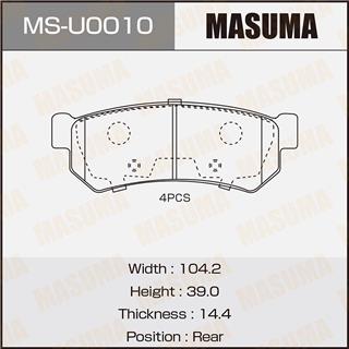 Thermostat Masuma