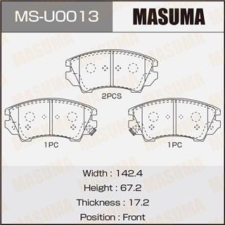 Thermostat Masuma