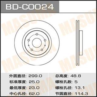 Thermostat Masuma