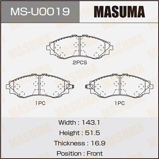 Thermostat Masuma