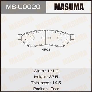 Thermostat Masuma