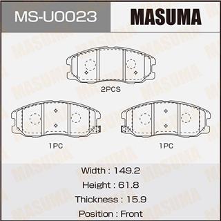 Thermostat Masuma