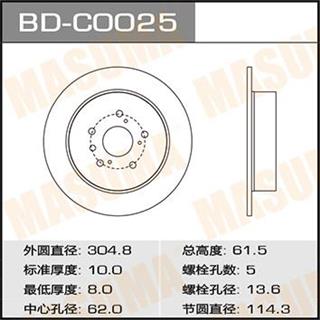 Thermostat Masuma