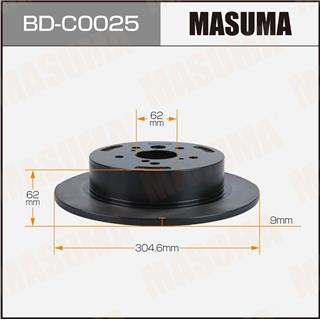 Thermostat Masuma