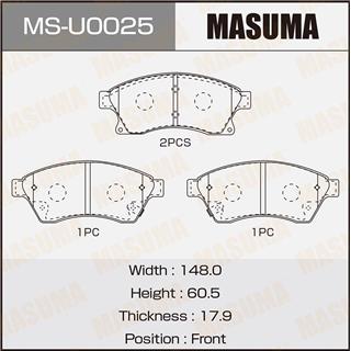 Thermostat Masuma