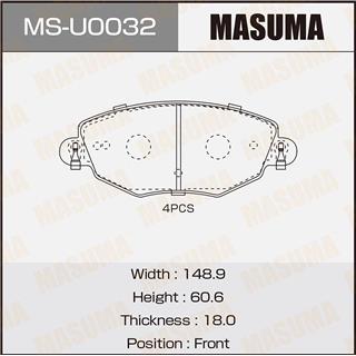 Thermostat Masuma