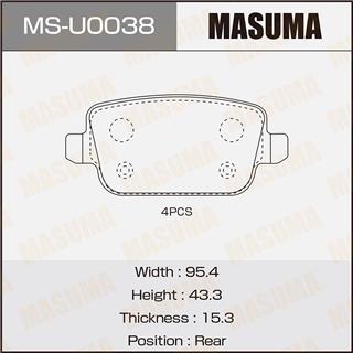 Thermostat Masuma