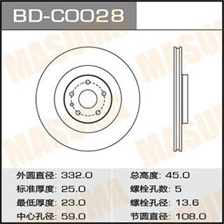 Thermostat Masuma
