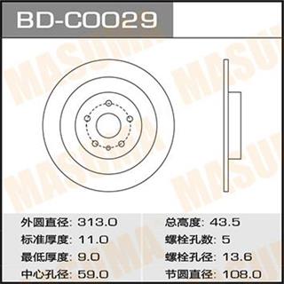 Thermostat Masuma