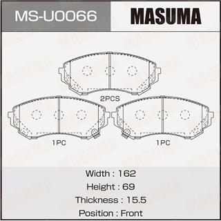 Thermostat Masuma