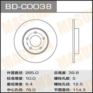 Thermostat Masuma