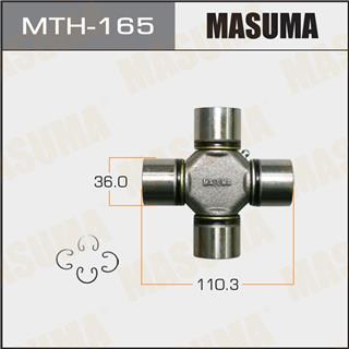 Thermostat Masuma