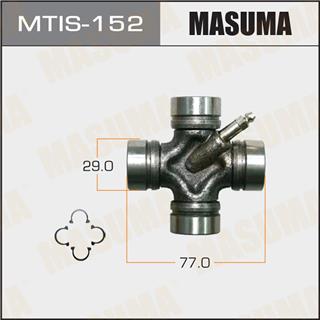Thermostat Masuma